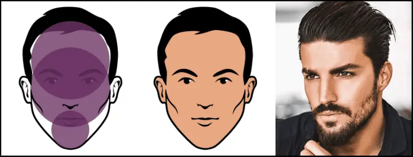 Face shapes explained for the perfect haircut on you. : r/malehairadvice